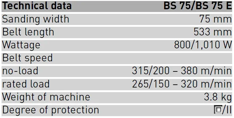 FESTOOL BS 75 Belt Sander technical data