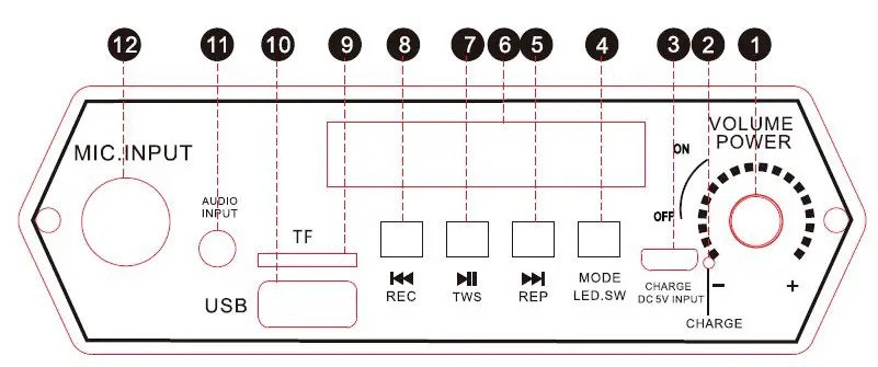 QFX Professional Multimedia Speaker PBX-56 User Manual fig1