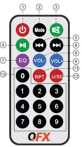 QFX Professional Multimedia Speaker PBX-56 User Manual fig2