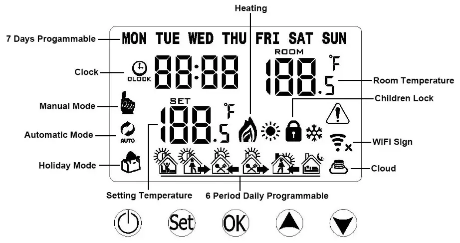 globalsources HY02TP WIFI Plug In Thermostat - sembly 12
