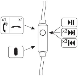 MARLEY EM-JH151-SB Positive Vibration Wireless Headphone - PLAY PUSH