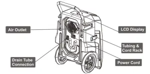 ALORAIR Storm Pro Commercial Dehumidifier - figure 2