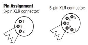 cameo CLHB4000RGBW 4 Head Moving Bar Hydrabeam-Pin Assignment1