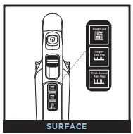 Shark DuoClean Powered Lift Away Upright -SURFACE