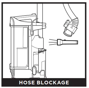 Shark DuoClean Powered Lift-BLOCK