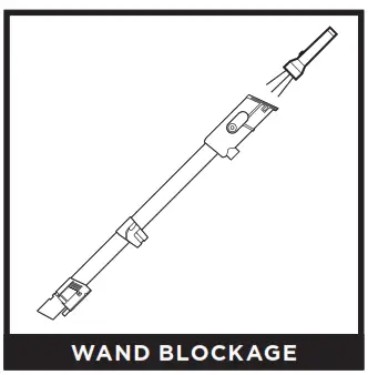 Shark DuoClean Powered Lift-BLOCKAGES1
