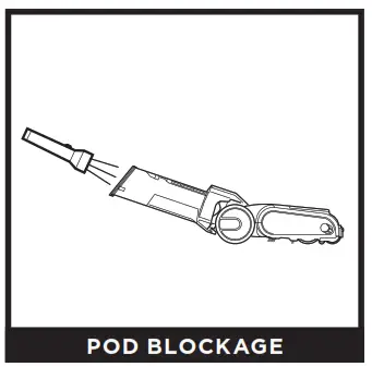 Shark DuoClean Powered Lift-BLOCKAGES2
