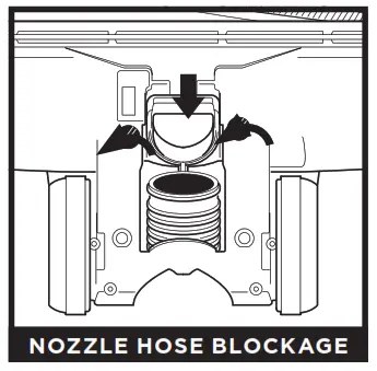 Shark DuoClean Powered Lift-BLOCKAGES4