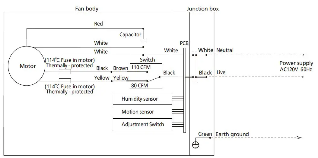 wiring diagram