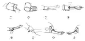 beurer BM100B Upper Arm Electronic Blood Pressure- note