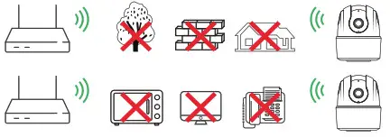 2 MP PTZ Wi-Fi IP Camera Imou Ranger 2С - Tips 1