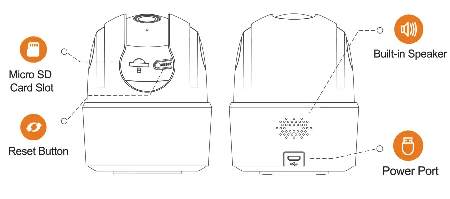 2 MP PTZ Wi-Fi IP Camera Imou Ranger 2С - camera introduction 1