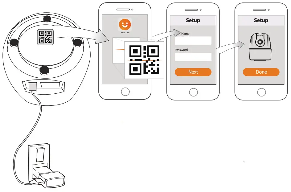 2 MP PTZ Wi-Fi IP Camera Imou Ranger 2С - camera introduction 3