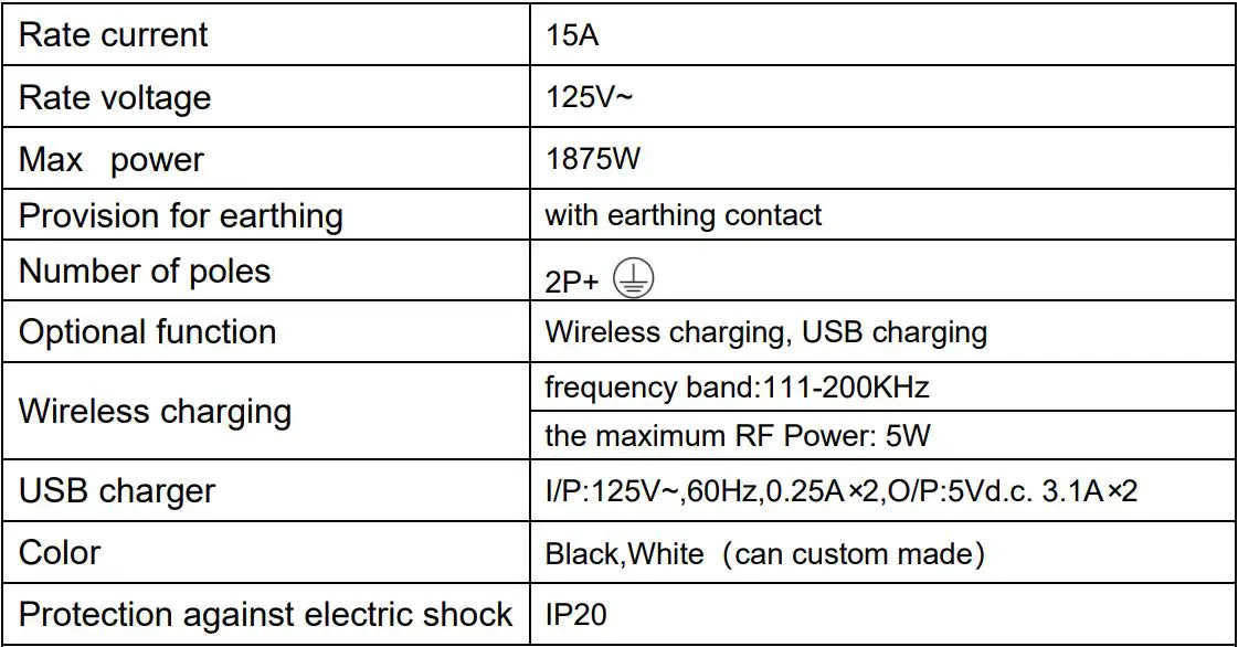 Officelink 1074AC1Q Socket Outlet - Technical Parameter