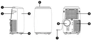 Qlima P 228 Portable Air Conditioner--Air Condi
