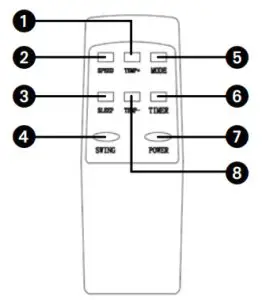Qlima P 228 Portable Air Conditioner--Appearance