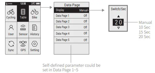 COOSPO BC200 Bluetooth GPS Bicycle Computer- Page Setting