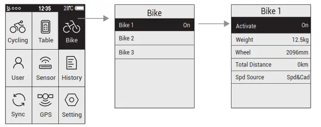 COOSPO BC200 Bluetooth GPS Bicycle Computer- Profile