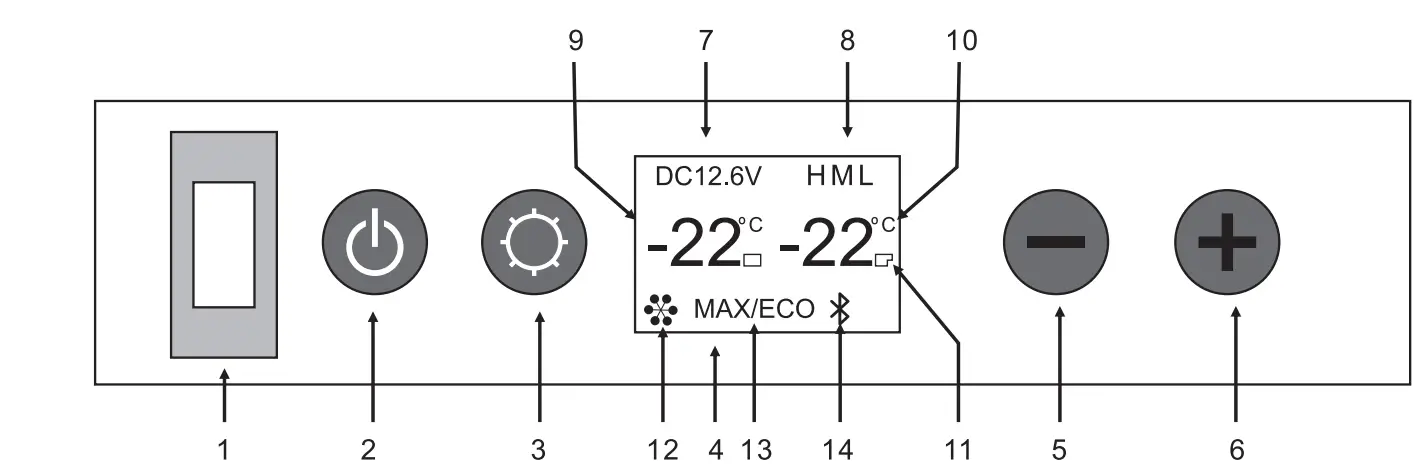GD JG Electronic FC75T100 Cooler - Display panel