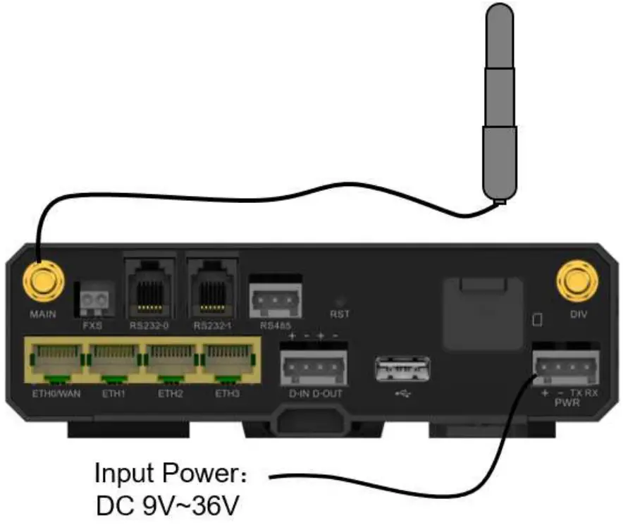TD Tech eCube CG AU Main 4G Antenna Port - Antenna