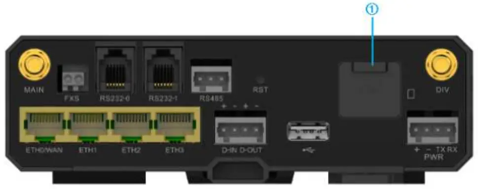 TD Tech eCube CG AU Main 4G Antenna Port - Card Positions