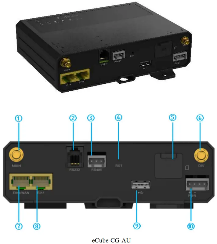 TD Tech eCube CG AU Main 4G Antenna Port - eCube CG AU