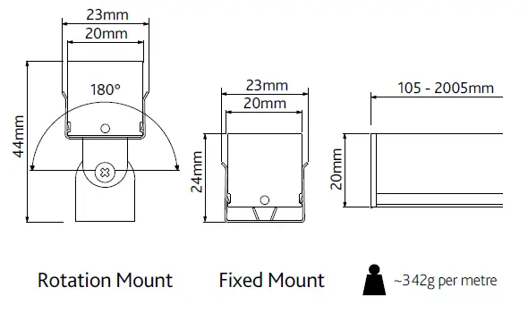LUMINO V20S IP67 Optics Lighting FIG 3