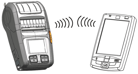 BIXOLON XM7 20 Mobile Label Printer - Peripherals Connection