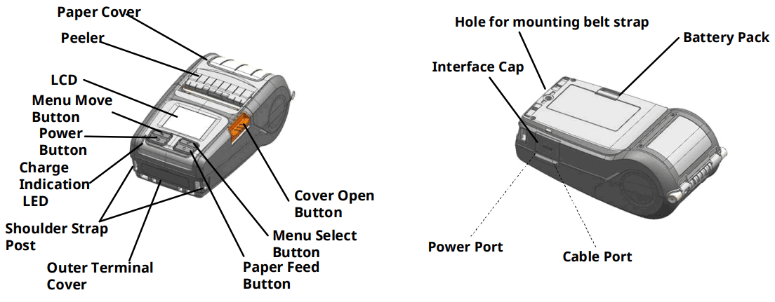 BIXOLON XM7 20 Mobile Label Printer - Product Part Names