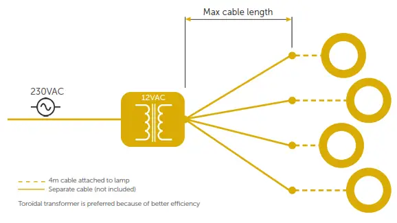 DURATECH PLS300B Vision Moonlight - Wiring instructions