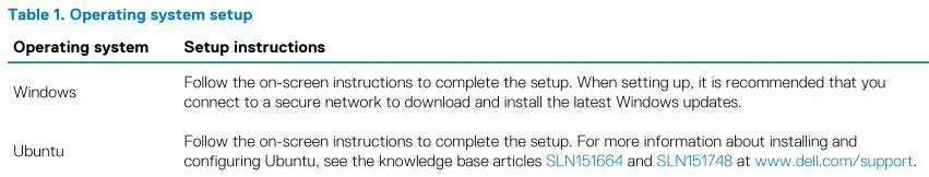 DELL XPS 15 9500 - Table 1. Operating system setup