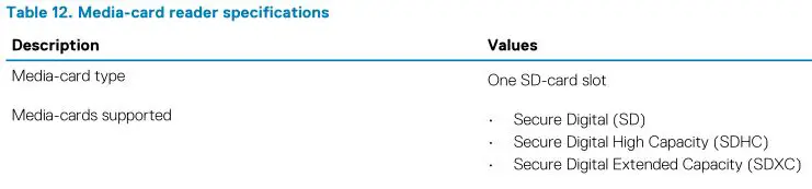 DELL XPS 15 9500 - Table 12. Media-card reader specifications