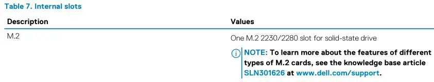 DELL XPS 15 9500 - Table 7. Internal slots