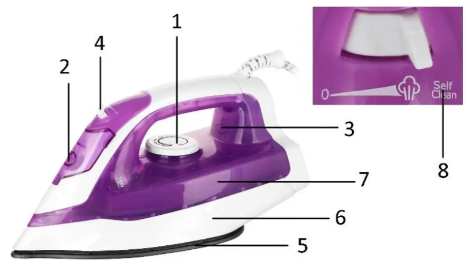 emerio SI 120718 2 Steam Iron - figure 1