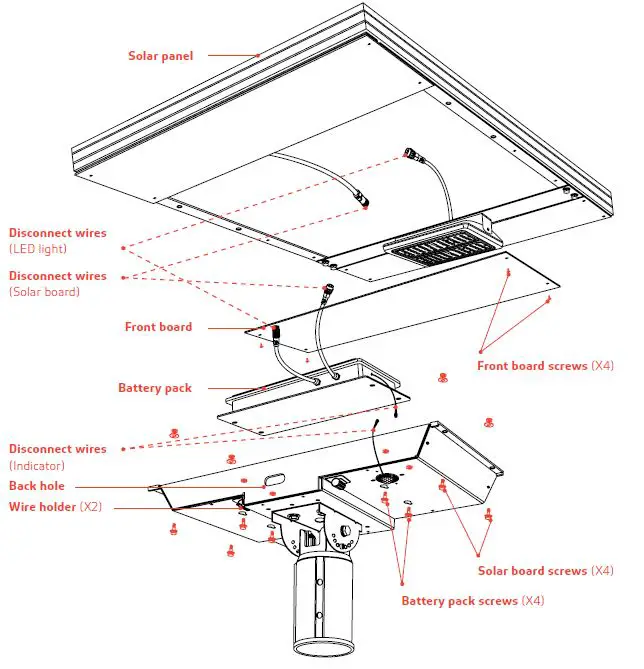 SOLTECH Sunlike 50W Solar LED Lighting Solutions-2