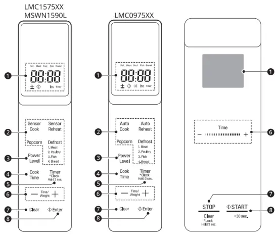 Control Panel Features