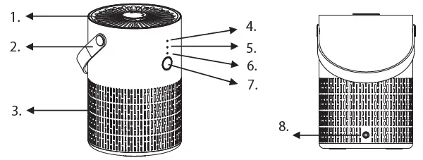 mrSafe AP-100 Air Purifier 1