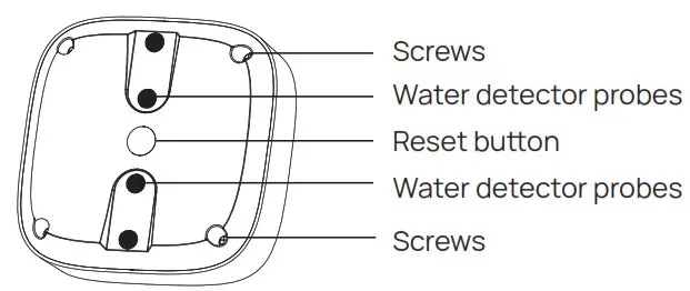 Linkind LS21001 Water Leak Sensor - Screws