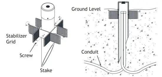 VPL-1006 Low Voltage Landscape Lighting - Stake and Conduit
