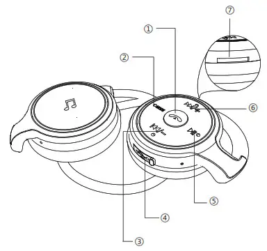 Shenzhen Shuaixian Electronic Equipment 698A Bluetooth- Button recognition