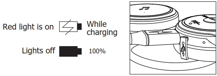Shenzhen Shuaixian Electronic Equipment 698A Bluetooth- Charging indicator