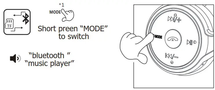 Shenzhen Shuaixian Electronic Equipment 698A Bluetooth- Switch between