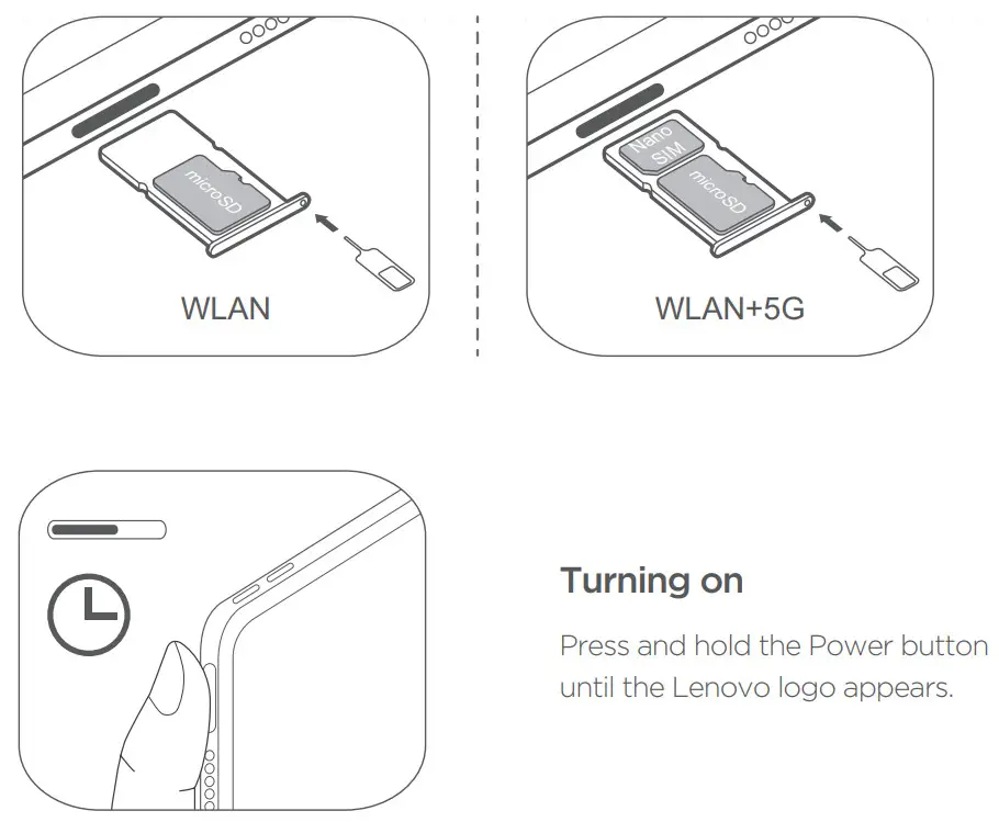 Lenovo TB Q706F Tab P12 Pro High End Android Tablet-Installing cards