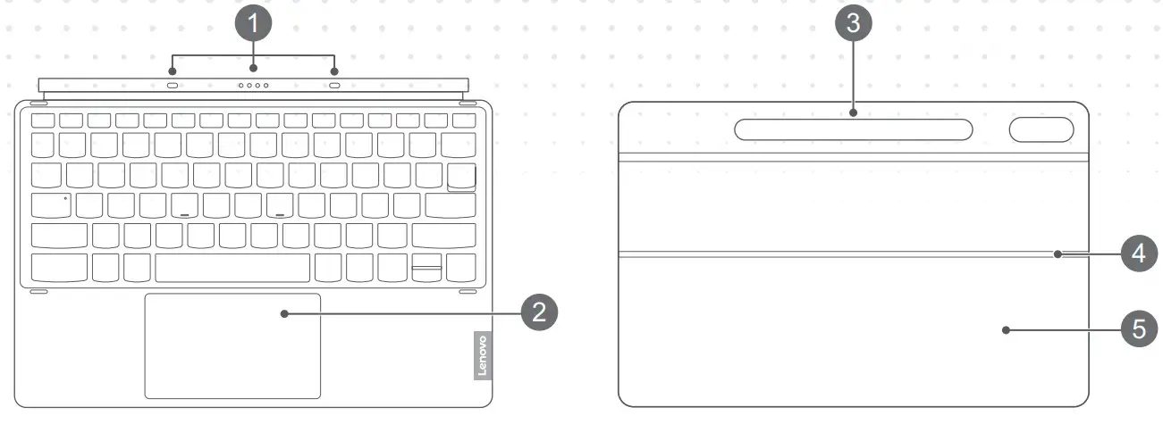 Lenovo TB Q706F Tab P12 Pro High End Android Tablet-Keyboard pack