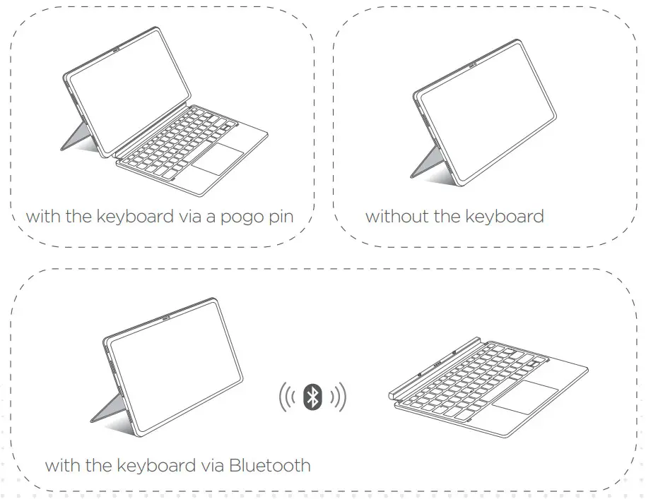Lenovo TB Q706F Tab P12 Pro High End Android Tablet-Using the device