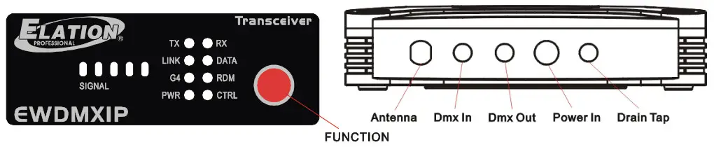 ELATION EWDMX IP Professional IP Wireless Transceiver - FIG