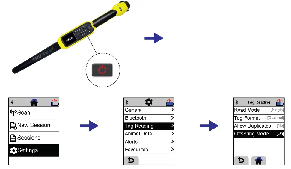 Tru-Test-XRS2-Stick-Reader-FIG 1