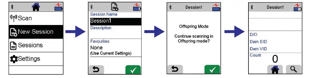 Tru-Test-XRS2-Stick-Reader-FIG 2