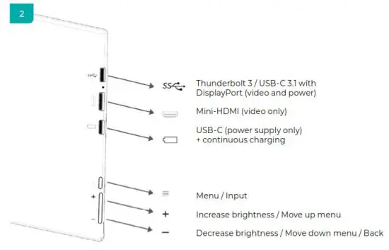 MISURA 3M101B Portable Dual Monitor - UTTON