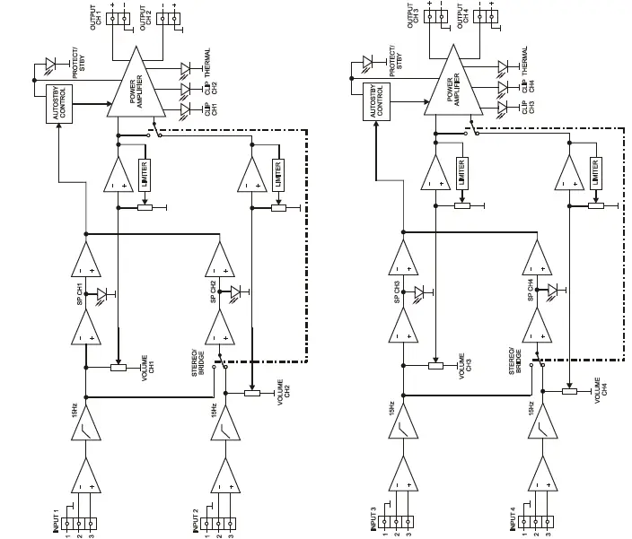 ecler-eGPA-Series-Low-Impedance-Amplifiers-FIG 10